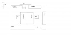 辦公室設(shè)計風水之辦公桌擺放與結(jié)構(gòu)【宜昌裝修】