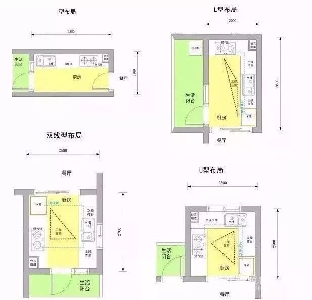 你知道在裝修中，哪些地方是需要長遠考慮的呢？【宜昌裝修】