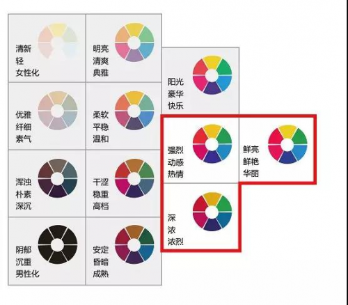 立邦工程設(shè)計中心解析2018地下停車場色彩流行風格【宜昌裝修】