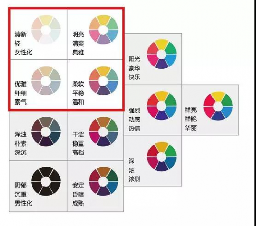 立邦工程設(shè)計中心解析2018地下停車場色彩流行風(fēng)格【宜昌裝修】