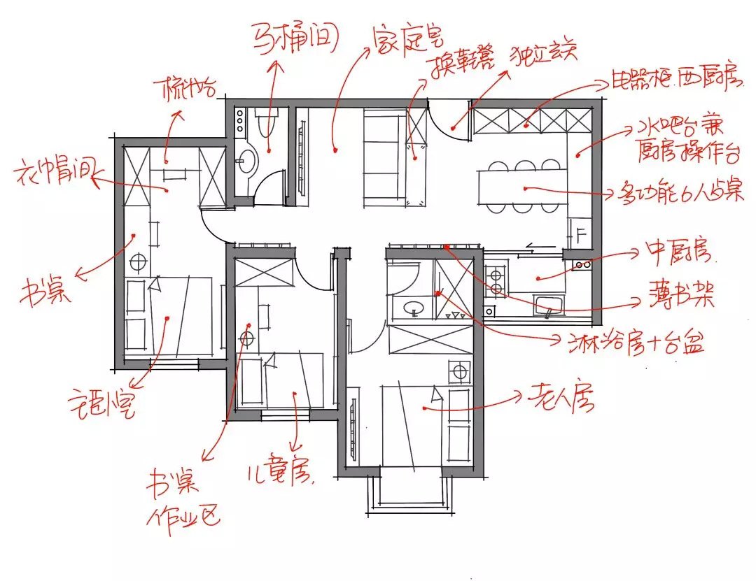 功能詳細(xì)說(shuō)明