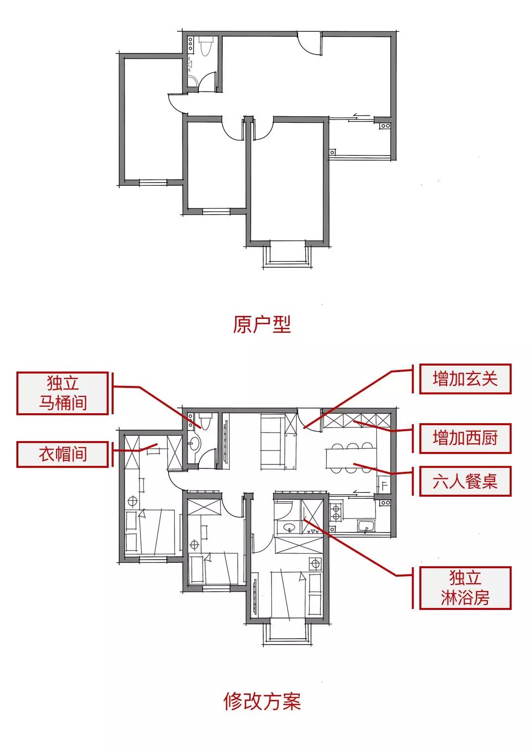 方案修改對(duì)比圖