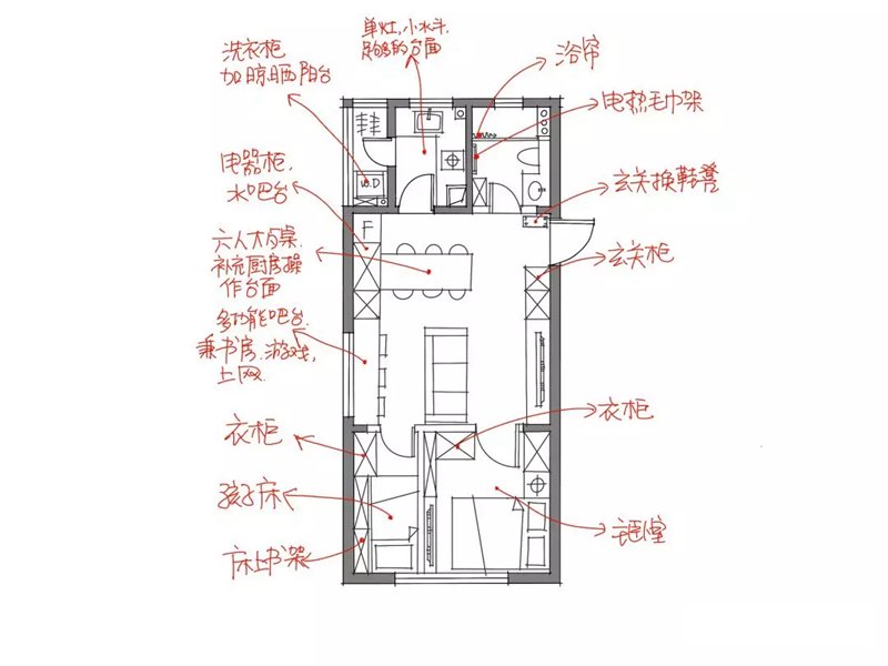 戶型詳細功能