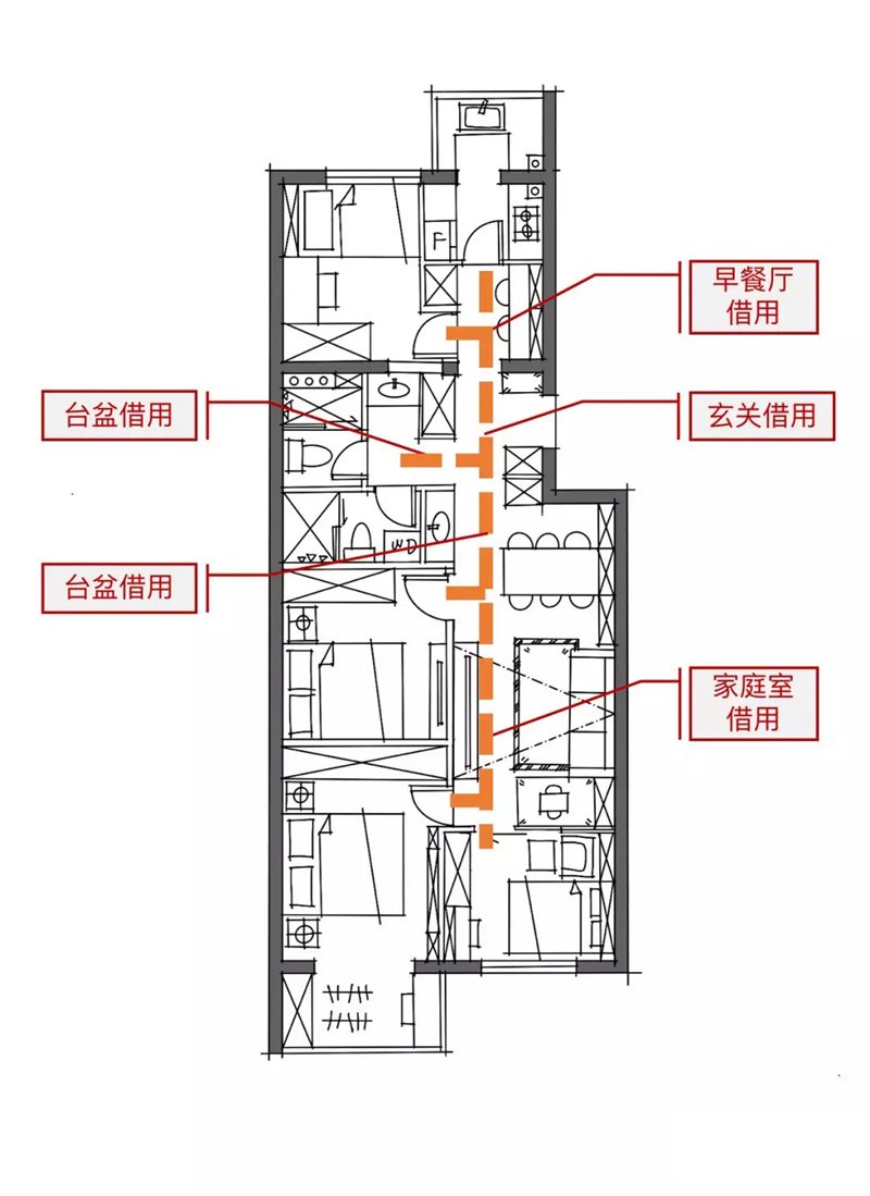 主要設(shè)計亮點