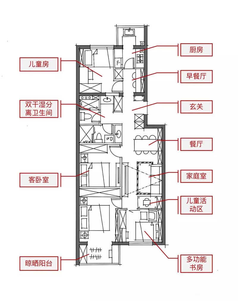 戶型方案圖