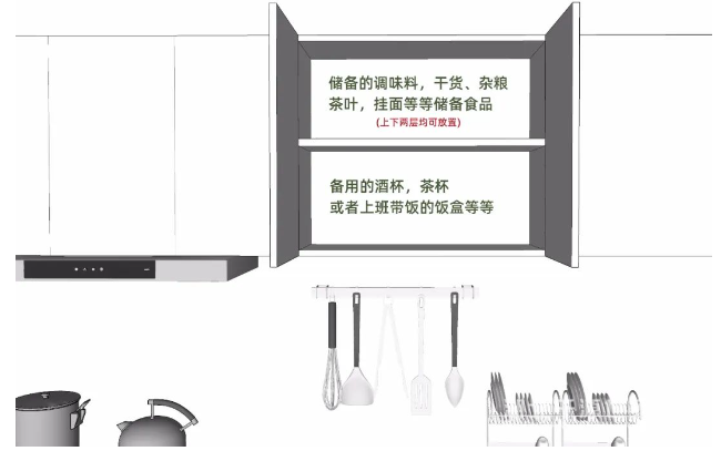 廚房精細化收納設計，該怎么做？